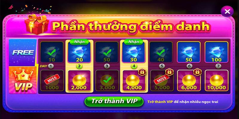 Mẹo cạnh tranh đúng đắn