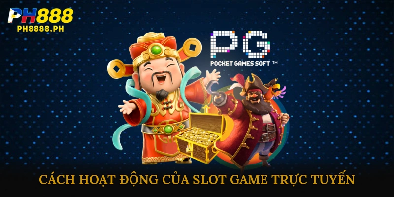 Cách hoạt động của slot game trực tuyến